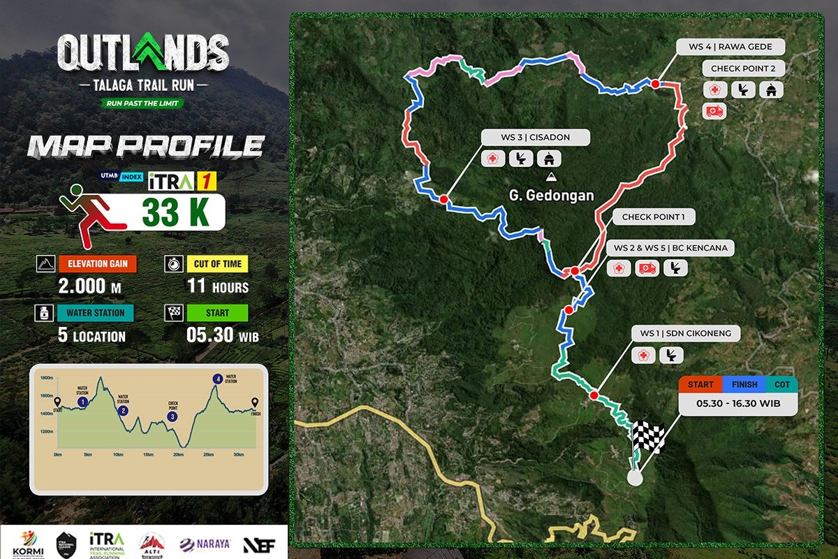Route Map Crest 33K