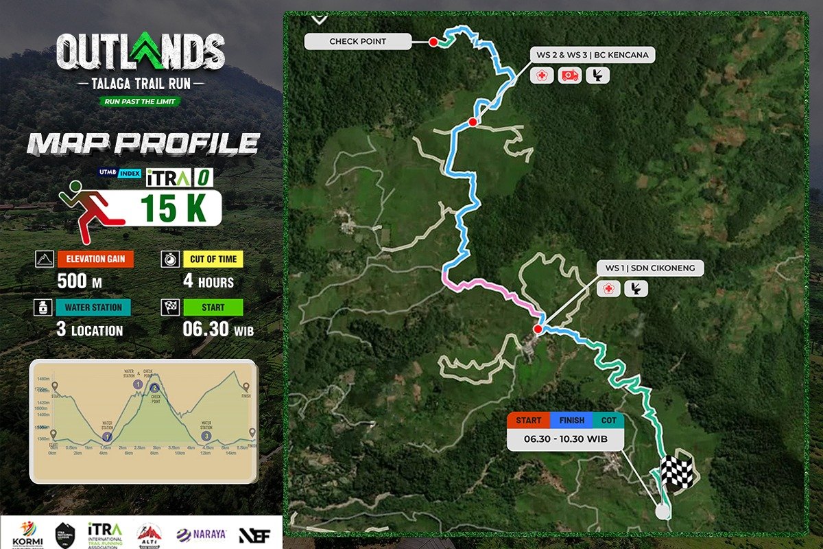 Route Map Ridge 15K