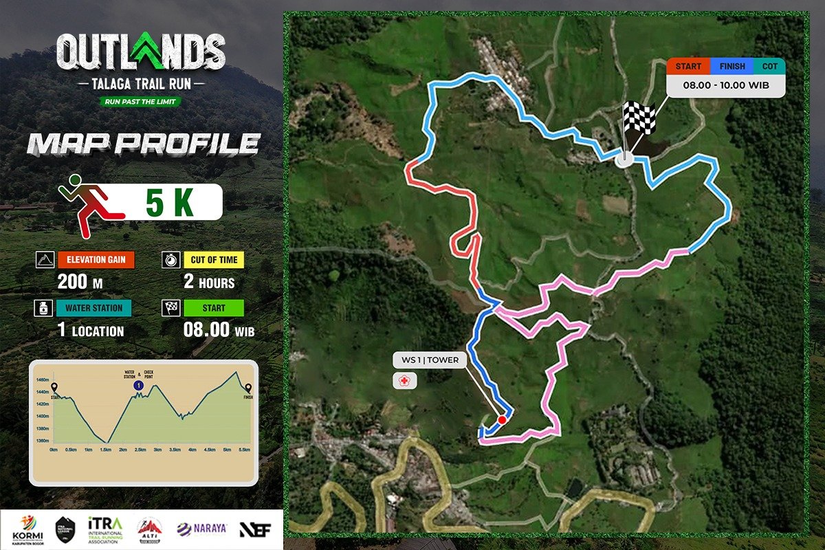 Route Map Root 5K